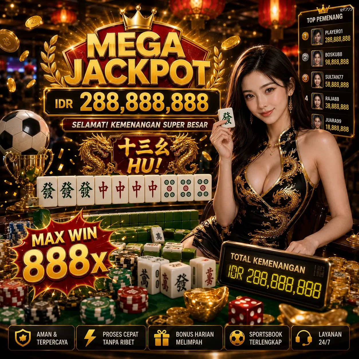 Panduan Lengkap Menjelajahi Platform Permainan gf777